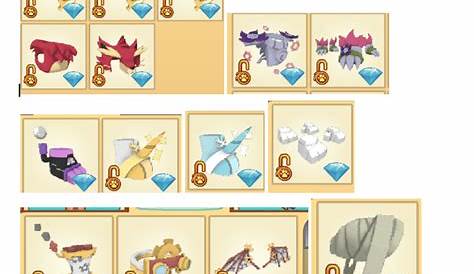 Коллекционеры Animal Jam Wikitimeline Groups обсудили все, что стоит фанатов Wiki