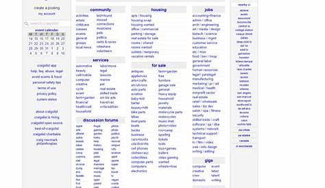Руководство A Z по поиску идеальной аренды в Craigslist San Antonio Rent напрямую от владельцев Crigslist Sn Nnio Homes T