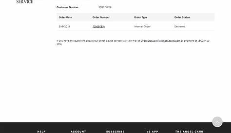 Эксклюзивные советы по использованию вашей учетной записи (%e2%80%93) Нераскрытые секреты, раскрытые на карте активации